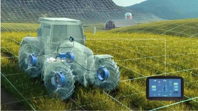 【聚焦新赛道】智能农机是未来国际农业装备竞争焦点